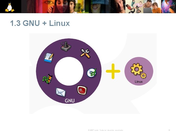 1. 3 GNU + Linux © 2007 Linux. Todos los derechos reservados. 18 