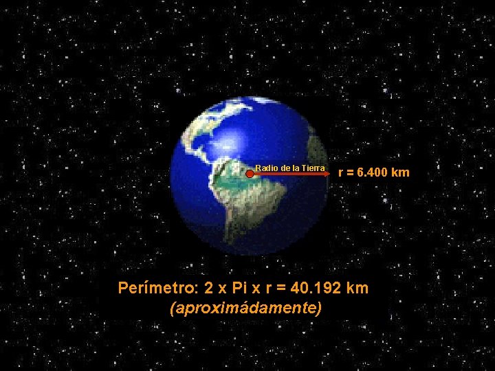 Radio de la Tierra r = 6. 400 km Perímetro: 2 x Pi x