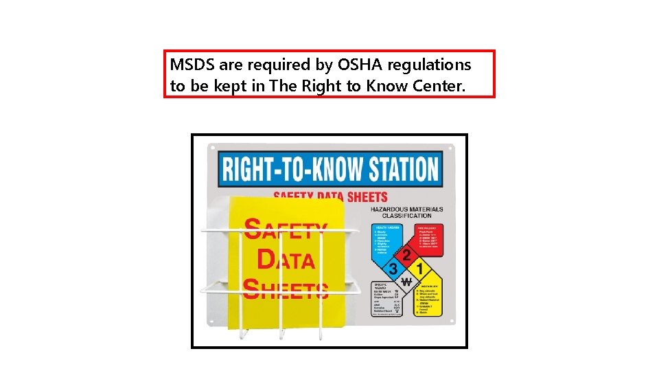 MSDS are required by OSHA regulations to be kept in The Right to Know