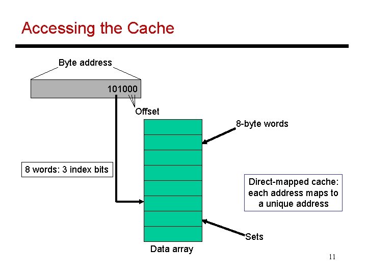 Accessing the Cache Byte address 101000 Offset 8 -byte words 8 words: 3 index