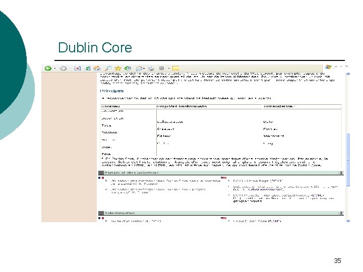 Dublin Core ¡ format de métadonnées composé de 15 éléments décrivant un objet numérique