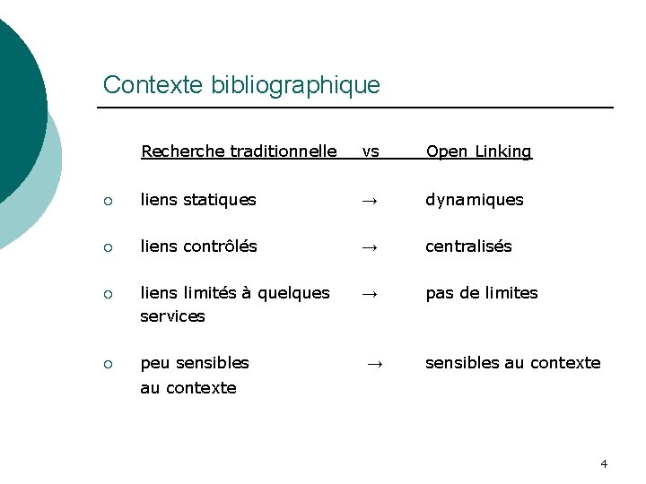 Contexte bibliographique Recherche traditionnelle vs Open Linking ¡ liens statiques → dynamiques ¡ liens