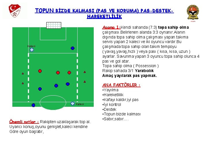 TOPUN BİZDE KALMASI (PAS VE KORUMA) PAS-DESTEKHAREKETLİLİK Aşama 1: Kendi sahanda (7: 3) topa