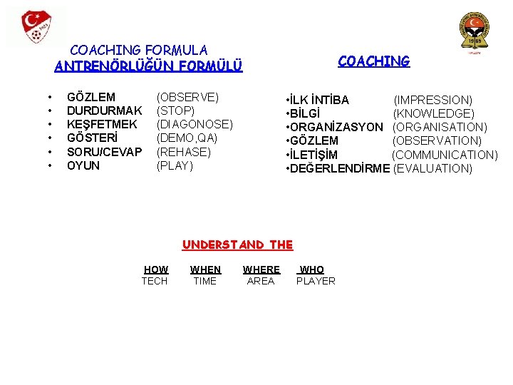 COACHING FORMULA ANTRENÖRLÜĞÜN FORMÜLÜ • • • GÖZLEM DURDURMAK KEŞFETMEK GÖSTERİ SORU/CEVAP OYUN COACHING