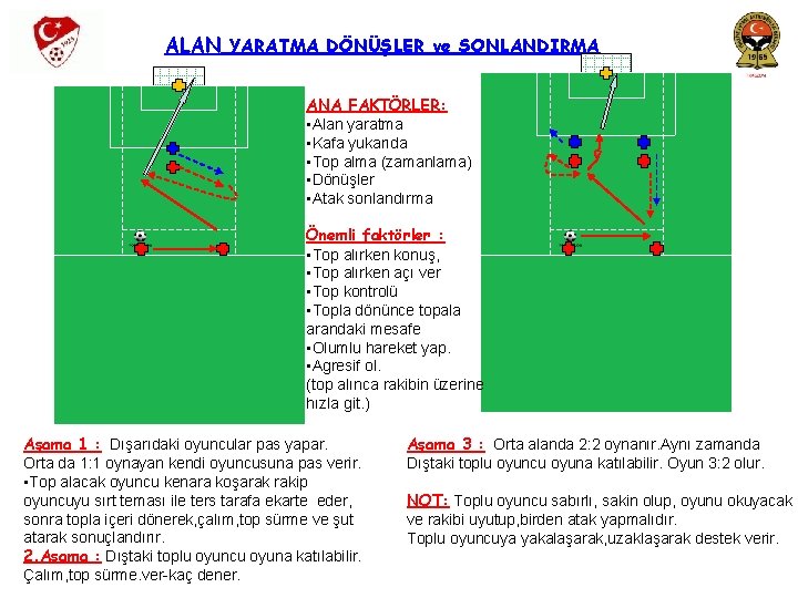 ALAN YARATMA DÖNÜŞLER ve SONLANDIRMA ANA FAKTÖRLER: • Alan yaratma • Kafa yukarıda •