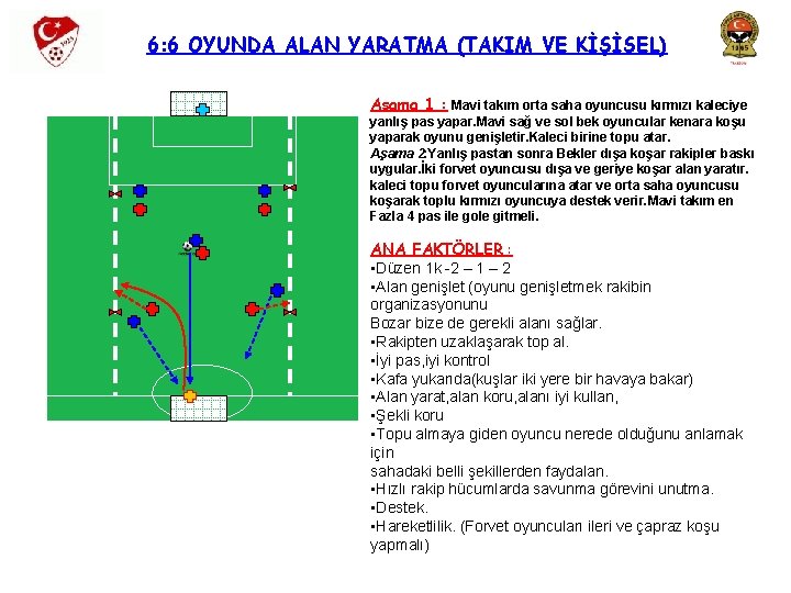 6: 6 OYUNDA ALAN YARATMA (TAKIM VE KİŞİSEL) Aşama 1 : Mavi takım orta