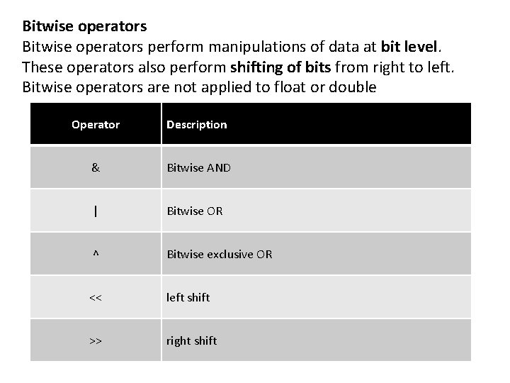 Bitwise operators perform manipulations of data at bit level. These operators also perform shifting