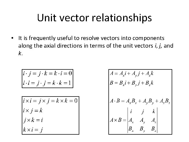 Unit vector relationships • It is frequently useful to resolve vectors into components along