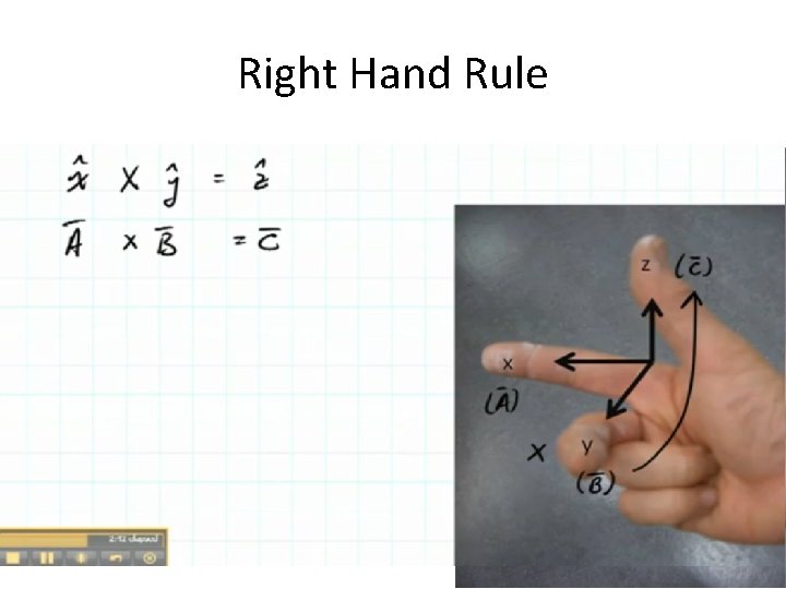 Right Hand Rule 37 