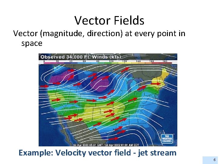 Vector Fields Vector (magnitude, direction) at every point in space Example: Velocity vector field