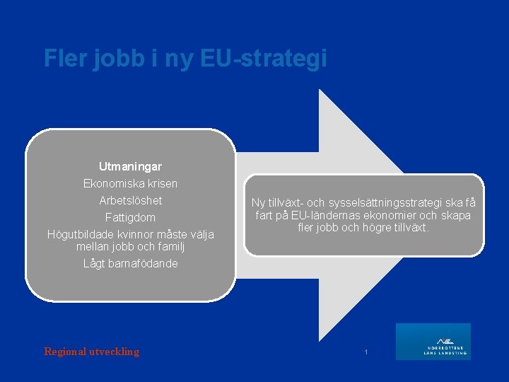 Fler jobb i ny EU-strategi Utmaningar Ekonomiska krisen Arbetslöshet Fattigdom Högutbildade kvinnor måste välja