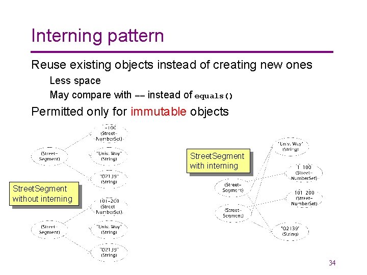 Interning pattern Reuse existing objects instead of creating new ones Less space May compare