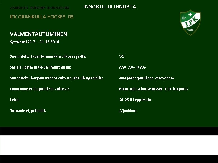 JOUKKUEEN TARKEMPI SUUNNITELMA INNOSTU JA INNOSTA IFK GRANKULLA HOCKEY 05 VALMENTAUTUMINEN Syyskausi 23. 7.