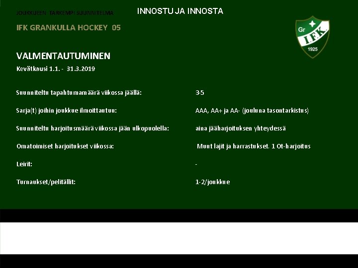 JOUKKUEEN TARKEMPI SUUNNITELMA INNOSTU JA INNOSTA IFK GRANKULLA HOCKEY 05 VALMENTAUTUMINEN Kevätkausi 1. 1.