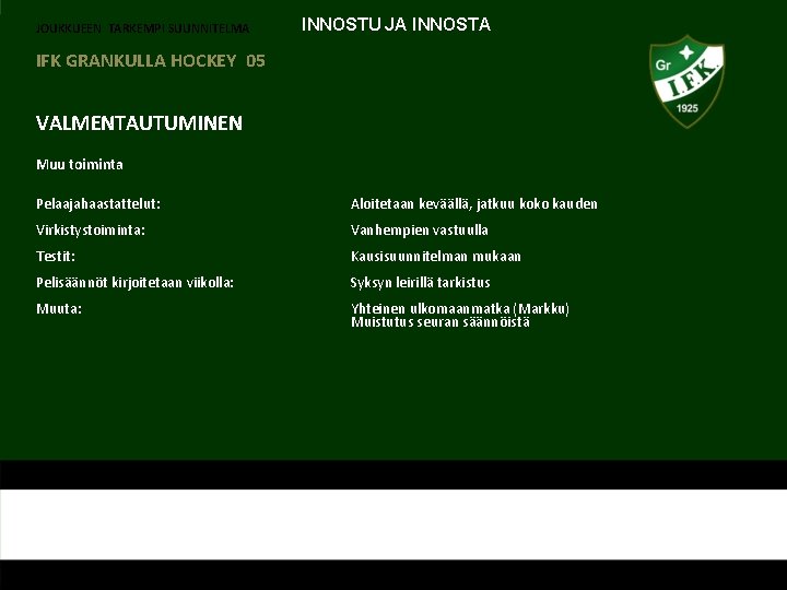 JOUKKUEEN TARKEMPI SUUNNITELMA INNOSTU JA INNOSTA IFK GRANKULLA HOCKEY 05 VALMENTAUTUMINEN Muu toiminta Pelaajahaastattelut: