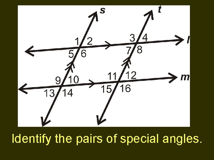 Identify the pairs of special angles. 