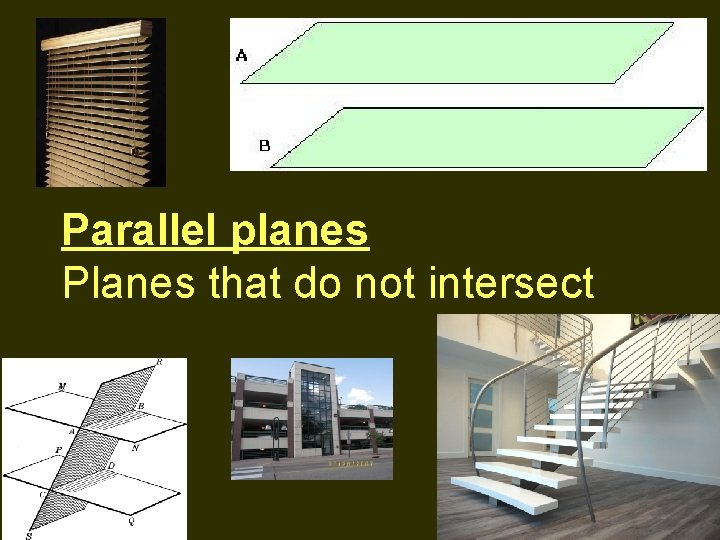 Parallel planes Planes that do not intersect 