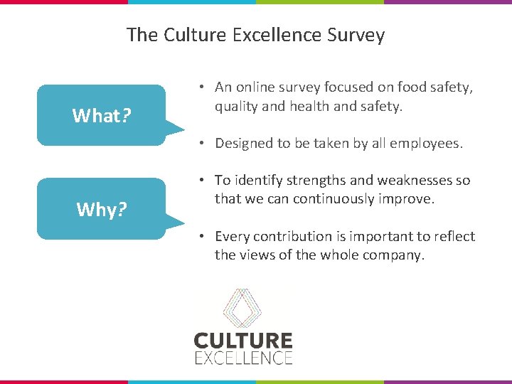 The Culture Excellence Survey What? • An online survey focused on food safety, quality