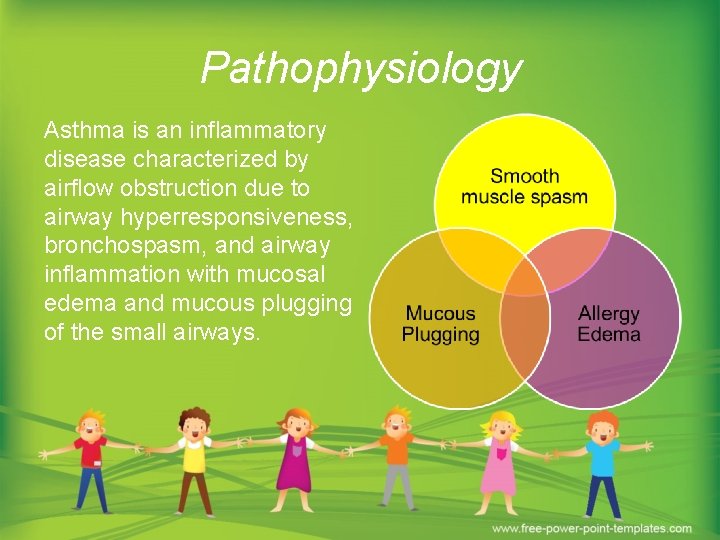 Pathophysiology Asthma is an inflammatory disease characterized by airflow obstruction due to airway hyperresponsiveness,