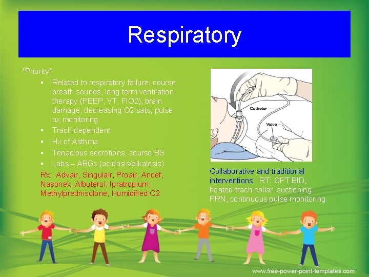 Respiratory *Priority* § Related to respiratory failure, course breath sounds, long term ventilation therapy