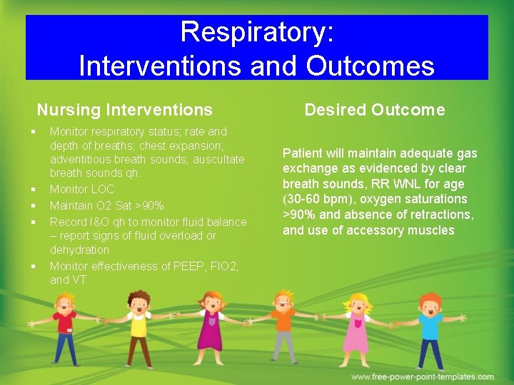 Respiratory: Interventions and Outcomes Nursing Interventions § § § Monitor respiratory status; rate and