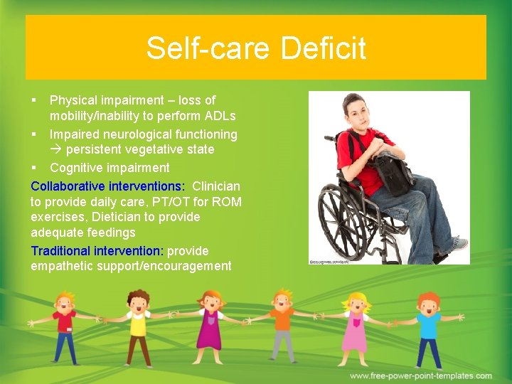 Self-care Deficit § Physical impairment – loss of mobility/inability to perform ADLs § Impaired