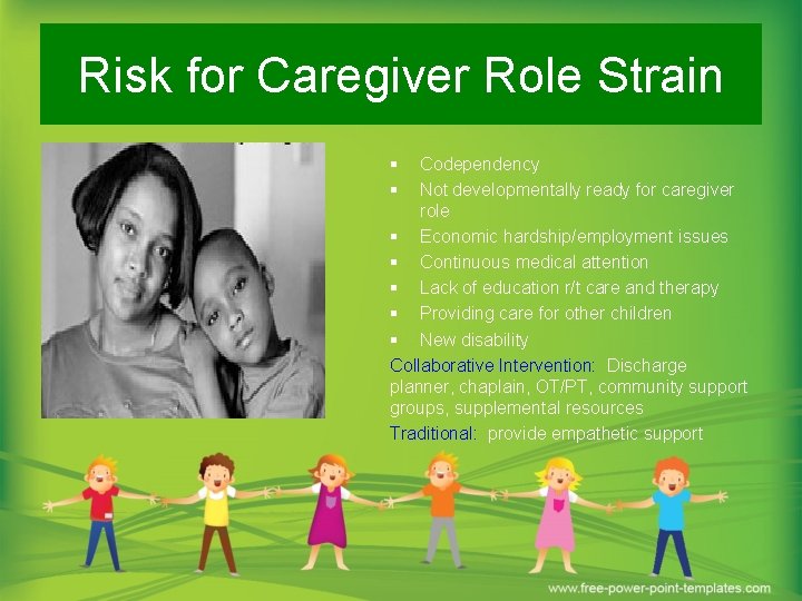 Risk for Caregiver Role Strain § § Codependency Not developmentally ready for caregiver role
