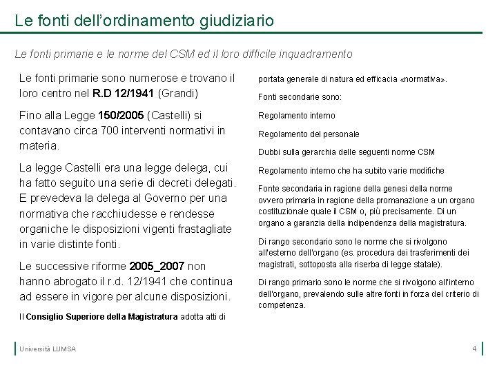 Le fonti dell’ordinamento giudiziario Le fonti primarie e le norme del CSM ed il