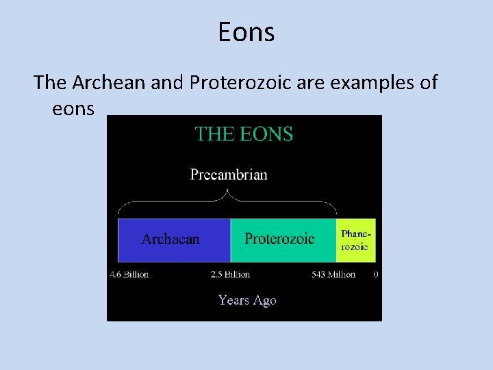 Eons The Archean and Proterozoic are examples of eons Eons The Archean and Proterozoic are examples of eons