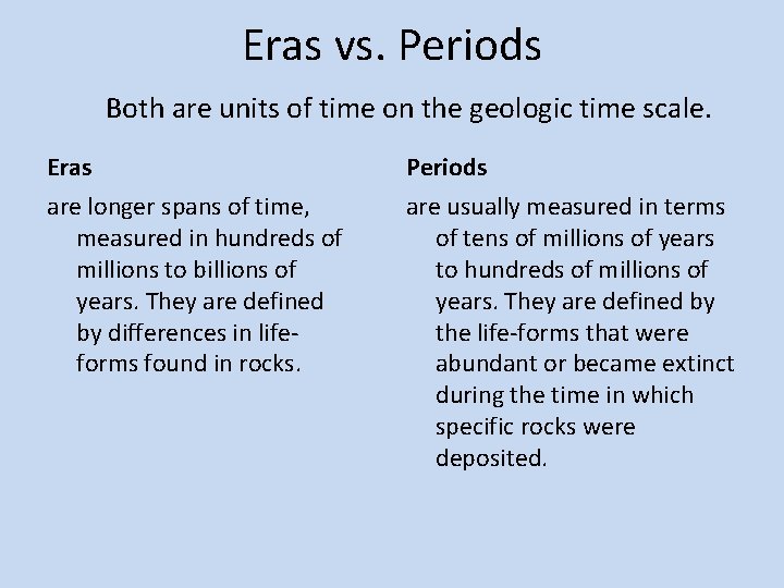 Eras vs. Periods Both are units of time on the geologic time scale. Eras Eras vs. Periods Both are units of time on the geologic time scale. Eras