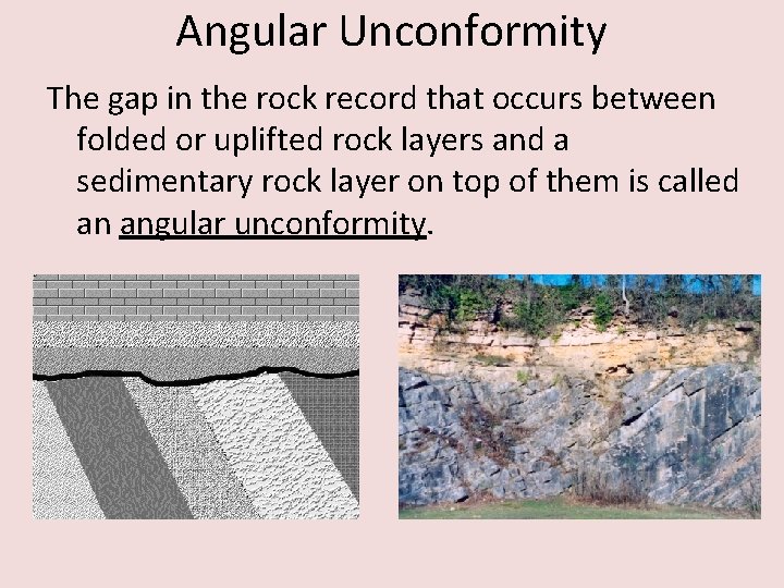 Angular Unconformity The gap in the rock record that occurs between folded or uplifted Angular Unconformity The gap in the rock record that occurs between folded or uplifted