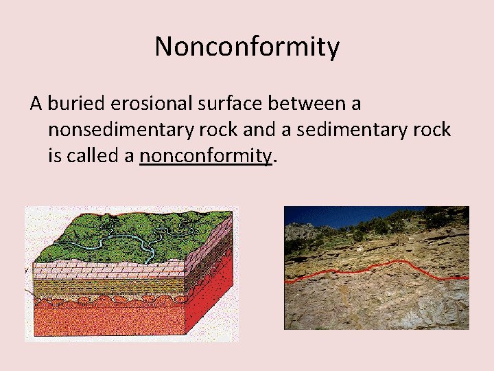 Nonconformity A buried erosional surface between a nonsedimentary rock and a sedimentary rock is Nonconformity A buried erosional surface between a nonsedimentary rock and a sedimentary rock is