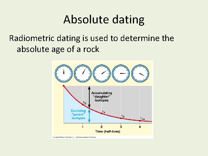 Absolute dating Radiometric dating is used to determine the absolute age of a rock Absolute dating Radiometric dating is used to determine the absolute age of a rock