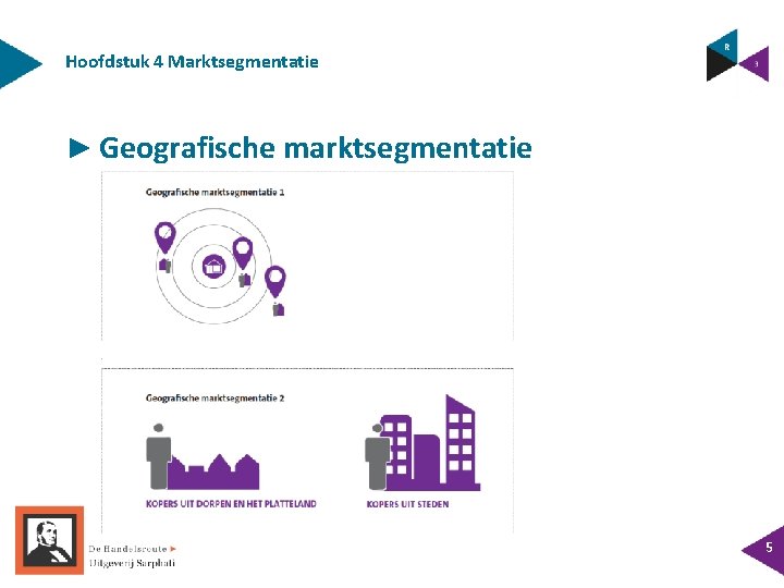 Hoofdstuk 4 Marktsegmentatie ► Geografische marktsegmentatie 5 