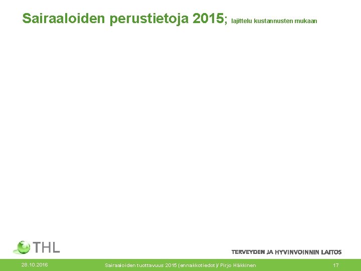 Sairaaloiden perustietoja 2015; lajittelu kustannusten mukaan 28. 10. 2016 Sairaaloiden tuottavuus 2015 (ennakkotiedot)/ Pirjo