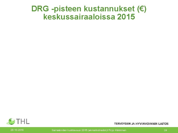 DRG -pisteen kustannukset (€) keskussairaaloissa 2015 28. 10. 2016 Sairaaloiden tuottavuus 2015 (ennakkotiedot)/ Pirjo