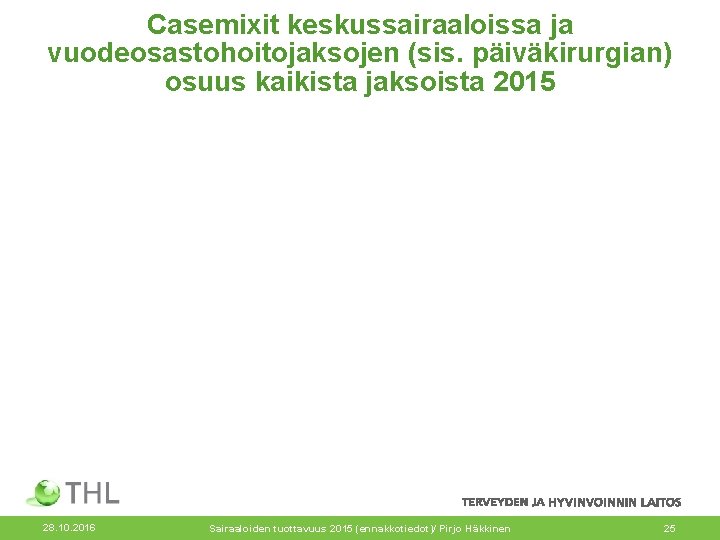 Casemixit keskussairaaloissa ja vuodeosastohoitojaksojen (sis. päiväkirurgian) osuus kaikista jaksoista 2015 28. 10. 2016 Sairaaloiden