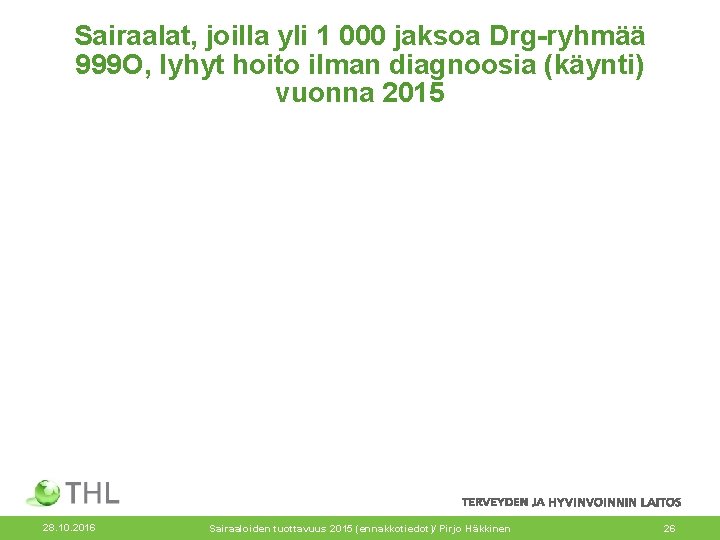 Sairaalat, joilla yli 1 000 jaksoa Drg-ryhmää 999 O, lyhyt hoito ilman diagnoosia (käynti)