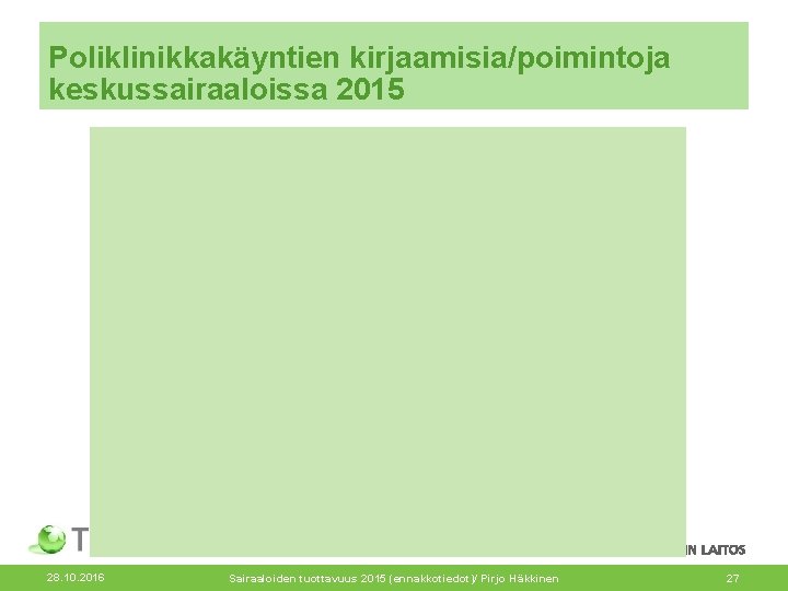 Poliklinikkakäyntien kirjaamisia/poimintoja keskussairaaloissa 2015 28. 10. 2016 Sairaaloiden tuottavuus 2015 (ennakkotiedot)/ Pirjo Häkkinen 27