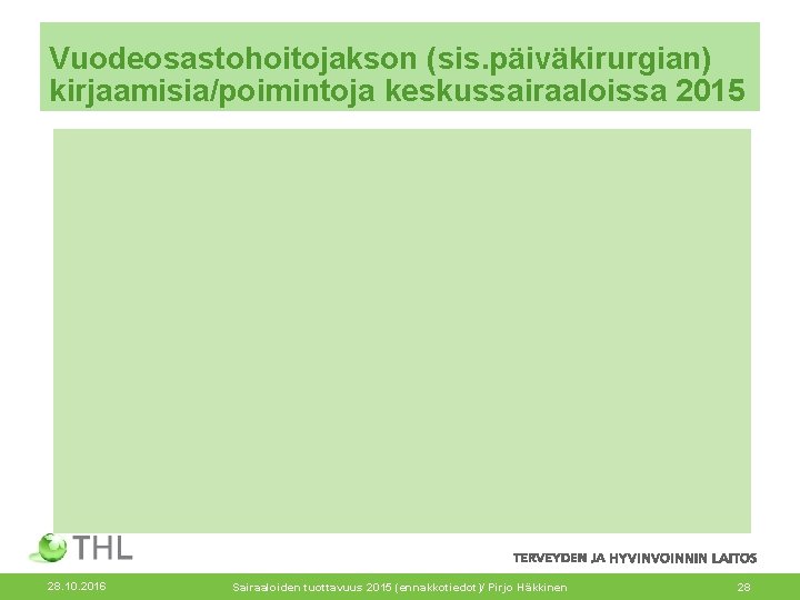 Vuodeosastohoitojakson (sis. päiväkirurgian) kirjaamisia/poimintoja keskussairaaloissa 2015 28. 10. 2016 Sairaaloiden tuottavuus 2015 (ennakkotiedot)/ Pirjo