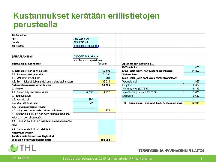 Kustannukset kerätään erillistietojen perusteella 28. 10. 2016 Sairaaloiden tuottavuus 2015 (ennakkotiedot)/ Pirjo Häkkinen 8