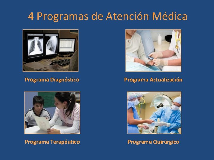 4 Programas de Atención Médica Programa Diagnóstico Programa Actualización Programa Terapéutico Programa Quirúrgico 