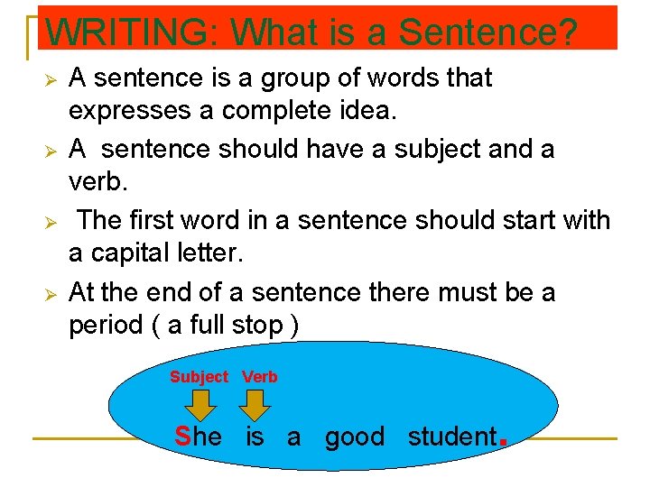 WRITING: What is a Sentence? Ø Ø A sentence is a group of words