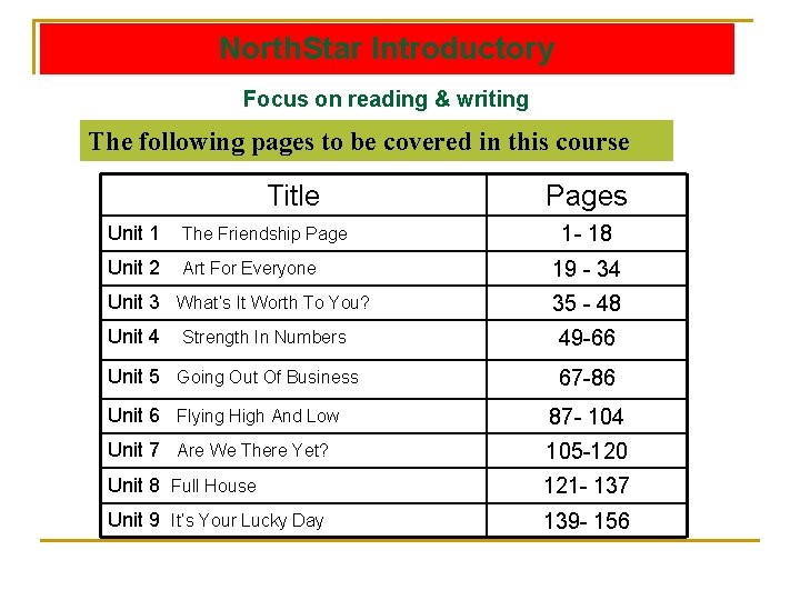 North. Star Introductory Focus on reading & writing The following pages to be covered
