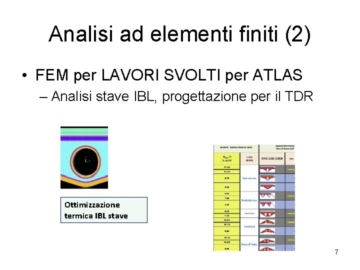 Analisi ad elementi finiti (2) • FEM per LAVORI SVOLTI per ATLAS – Analisi