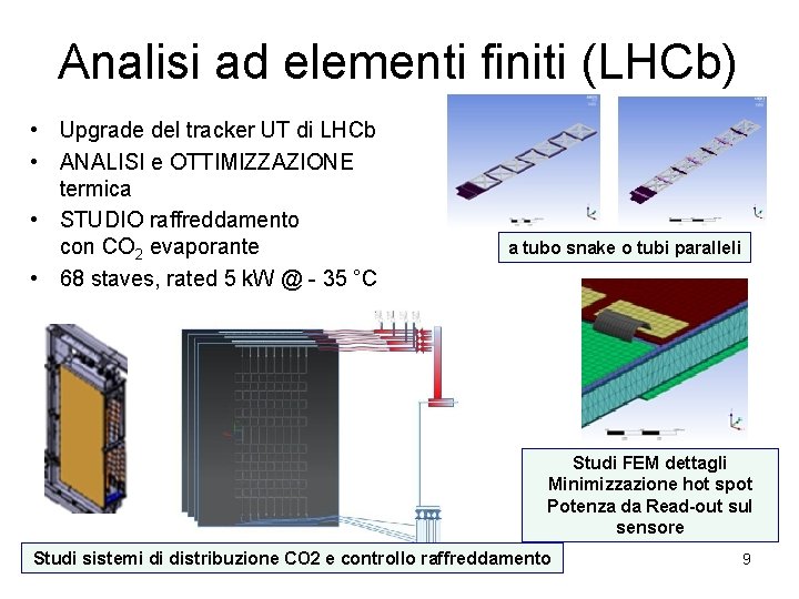 Analisi ad elementi finiti (LHCb) • Upgrade del tracker UT di LHCb • ANALISI