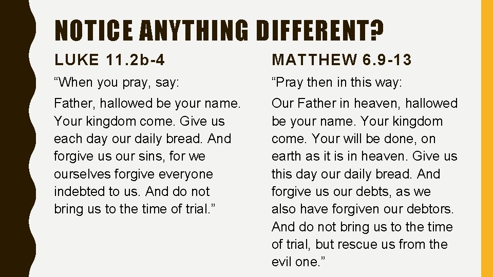 NOTICE ANYTHING DIFFERENT? LUKE 11. 2 b-4 MATTHEW 6. 9 -13 “When you pray,