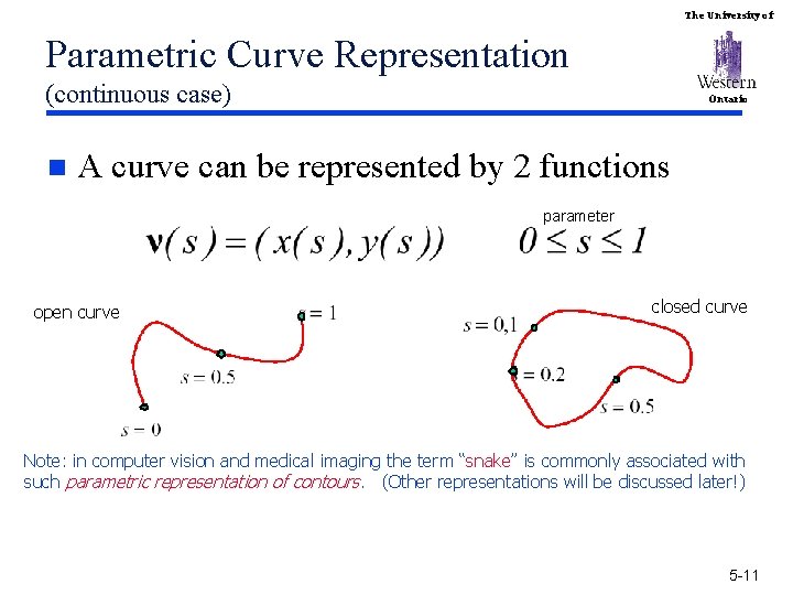 The University of Parametric Curve Representation (continuous case) n Ontario A curve can be