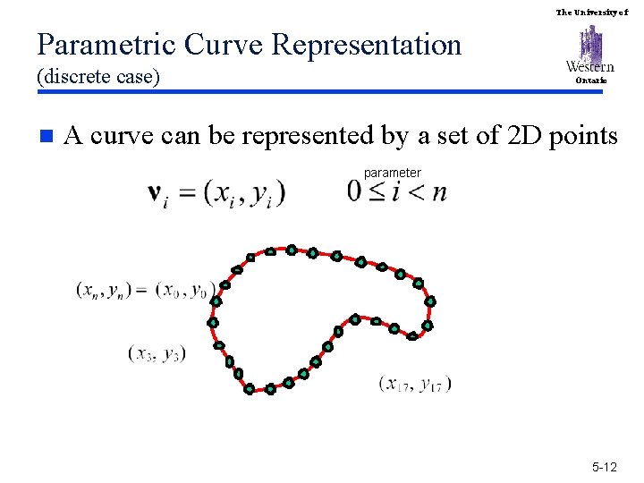 The University of Parametric Curve Representation (discrete case) n Ontario A curve can be