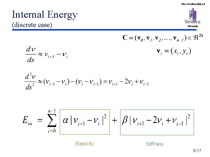 The University of Internal Energy (discrete case) Ontario Elasticity Stiffness 5 -17 